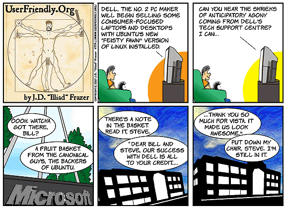 userfriendly